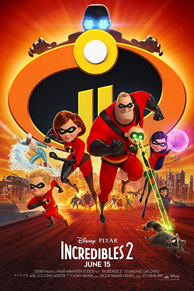 Incredibles 2 Movie Reviews