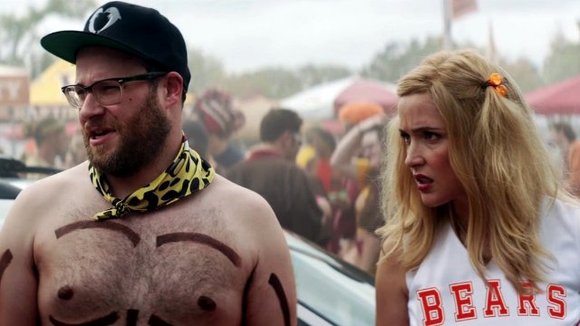 Neighbors 2: Sorority Rising Showtimes